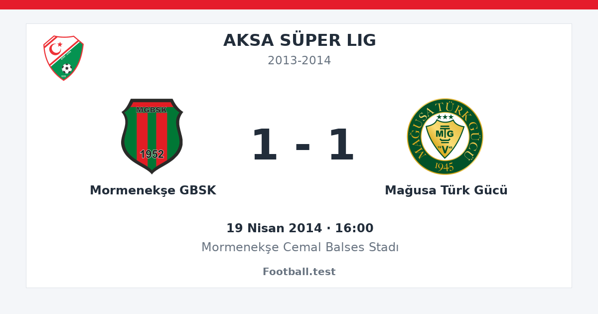 Mormenekşe GBSK - Mağusa Türk Gücü 1 - 1 paylaşım kartı