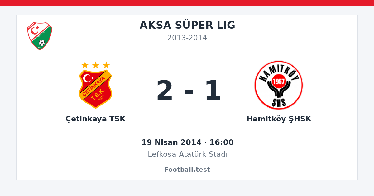 Çetinkaya TSK - Hamitköy ŞHSK 2 - 1 paylaşım kartı