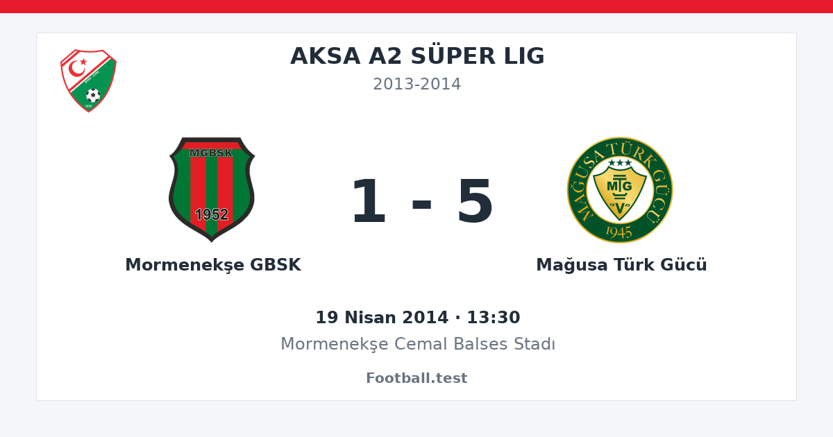 Mormenekşe GBSK - Mağusa Türk Gücü 1 - 5 paylaşım kartı