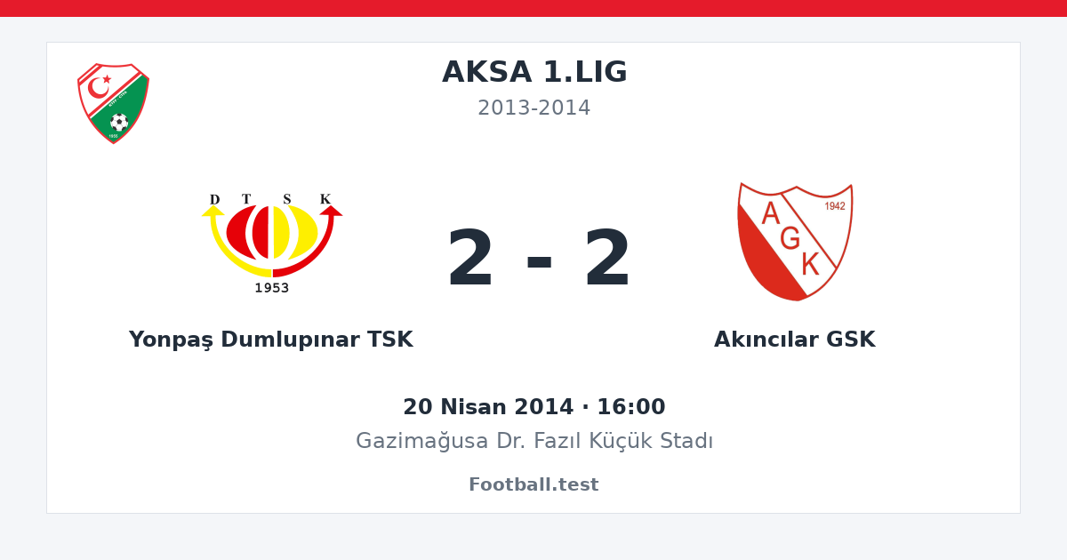 Yonpaş Dumlupınar TSK - Akıncılar GSK 2 - 2 paylaşım kartı