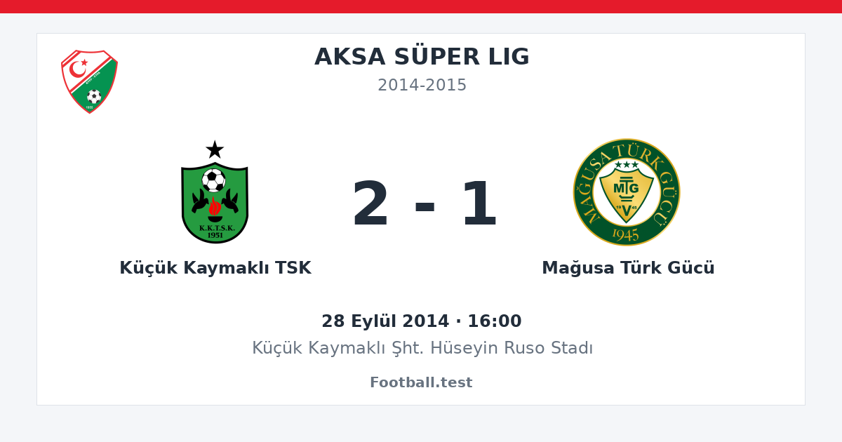 Küçük Kaymaklı TSK - Mağusa Türk Gücü 2 - 1 paylaşım kartı
