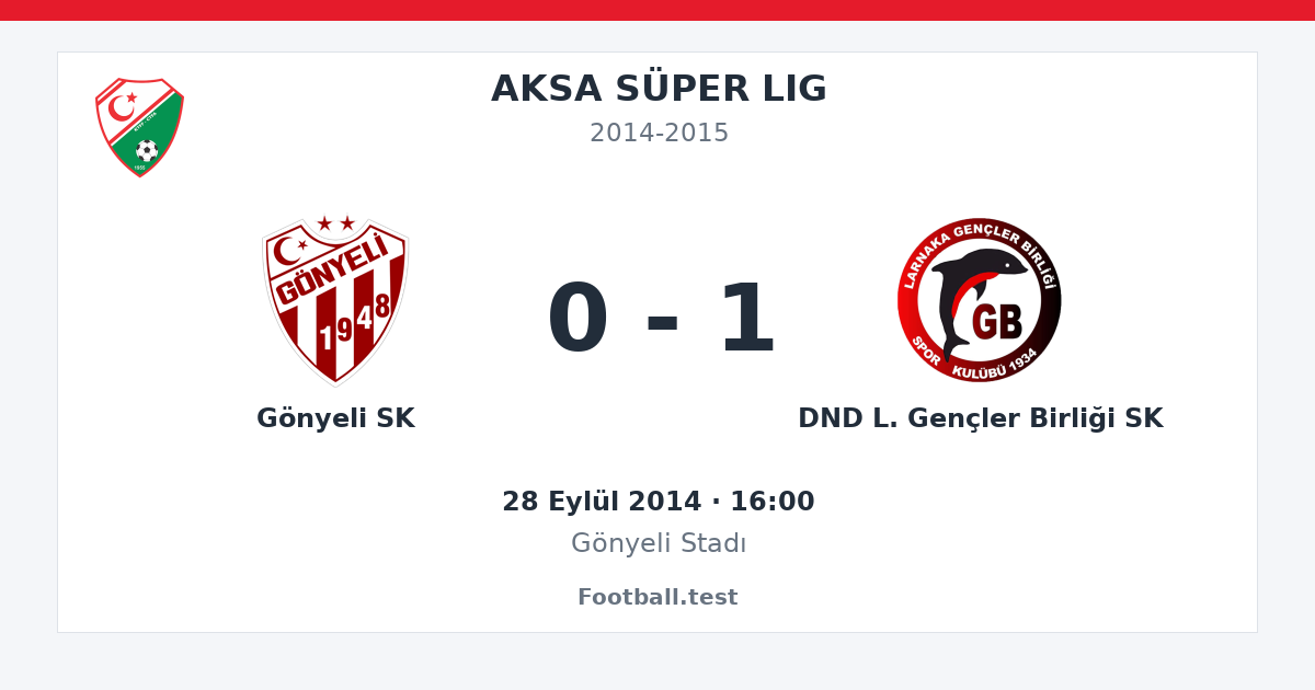 Gönyeli SK - DND L. Gençler Birliği SK 0 - 1 paylaşım kartı