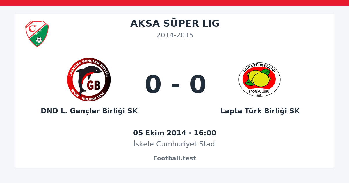 DND L. Gençler Birliği SK - Lapta Türk Birliği SK 0 - 0 paylaşım kartı