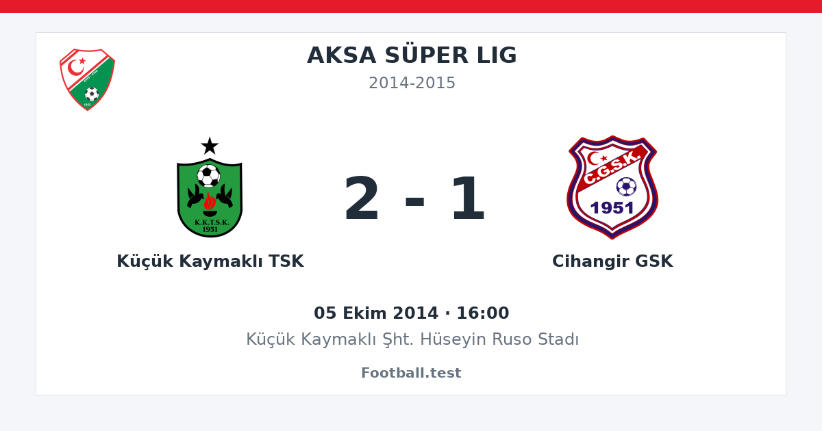 Küçük Kaymaklı TSK - Cihangir GSK 2 - 1 paylaşım kartı