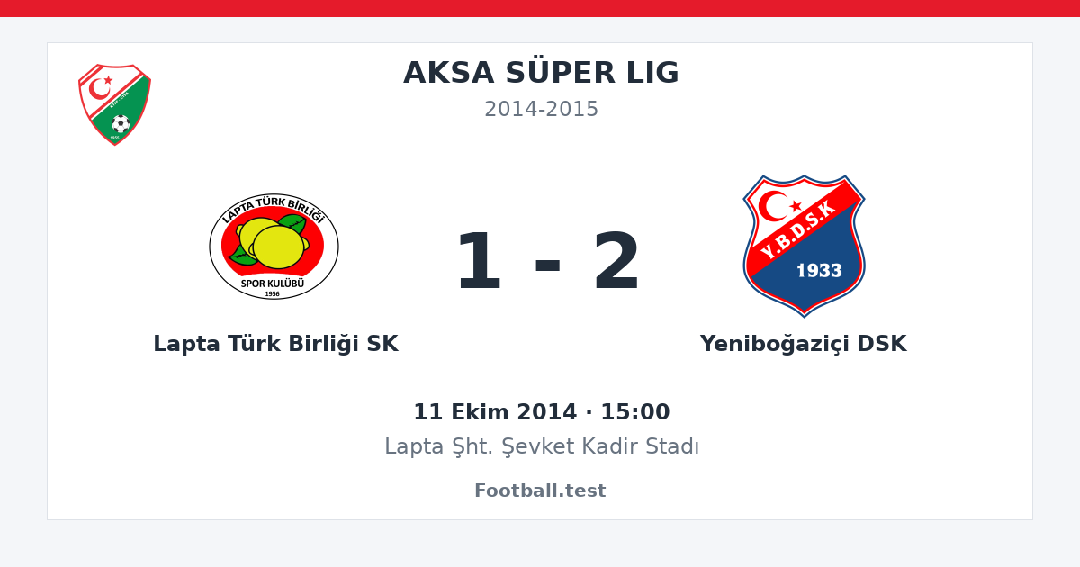 Lapta Türk Birliği SK - Yeniboğaziçi DSK 1 - 2 paylaşım kartı