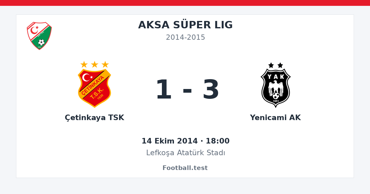 Çetinkaya TSK - Yenicami AK 1 - 3 paylaşım kartı
