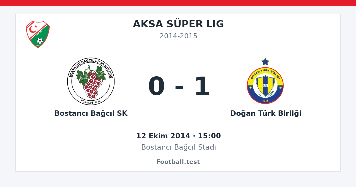 Bostancı Bağcıl SK - Doğan Türk Birliği 0 - 1 paylaşım kartı