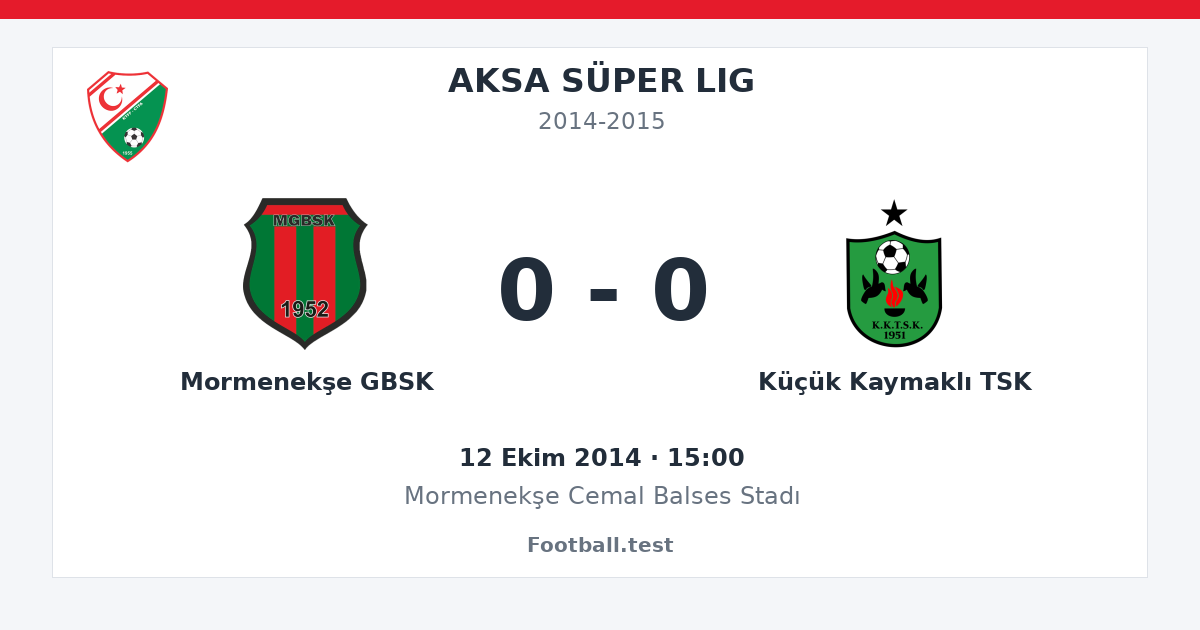 Mormenekşe GBSK - Küçük Kaymaklı TSK 0 - 0 paylaşım kartı