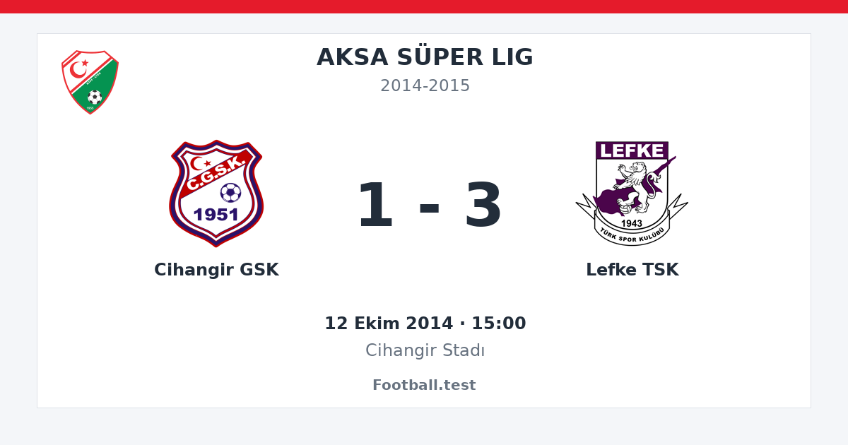 Cihangir GSK - Lefke TSK 1 - 3 paylaşım kartı