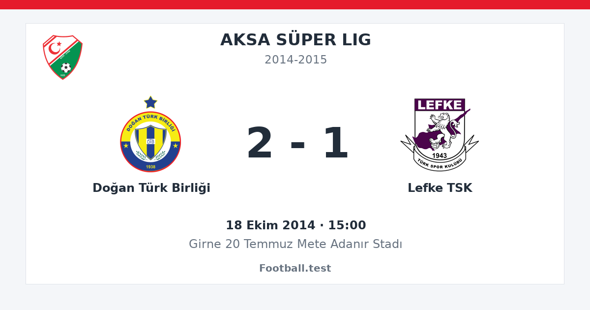 Doğan Türk Birliği - Lefke TSK 2 - 1 paylaşım kartı