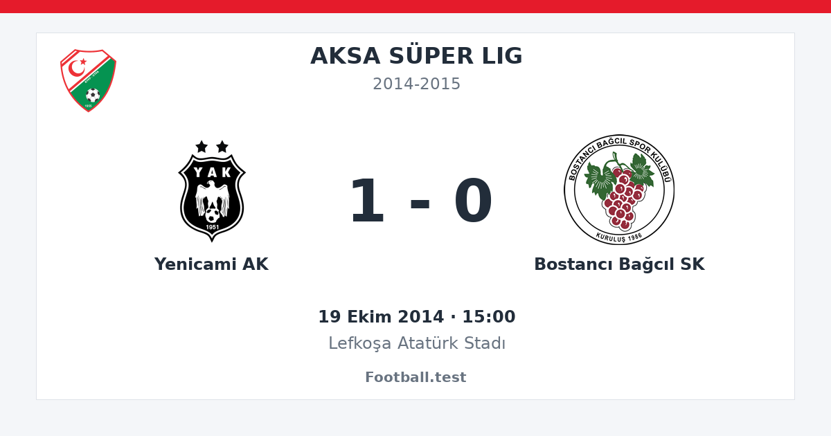 Yenicami AK - Bostancı Bağcıl SK 1 - 0 paylaşım kartı