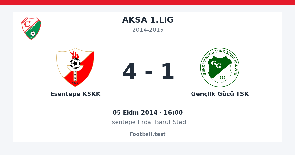 Esentepe KSKK - Gençlik Gücü TSK 4 - 1 paylaşım kartı