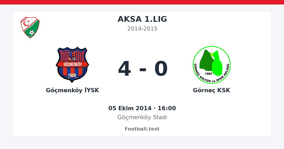 Göçmenköy İYSK - Görneç KSK 4 - 0 paylaşım kartı