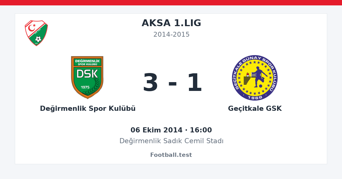 Değirmenlik Spor Kulübü - Geçitkale GSK 3 - 1 paylaşım kartı