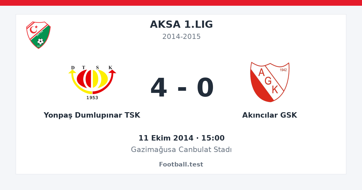 Yonpaş Dumlupınar TSK - Akıncılar GSK 4 - 0 paylaşım kartı