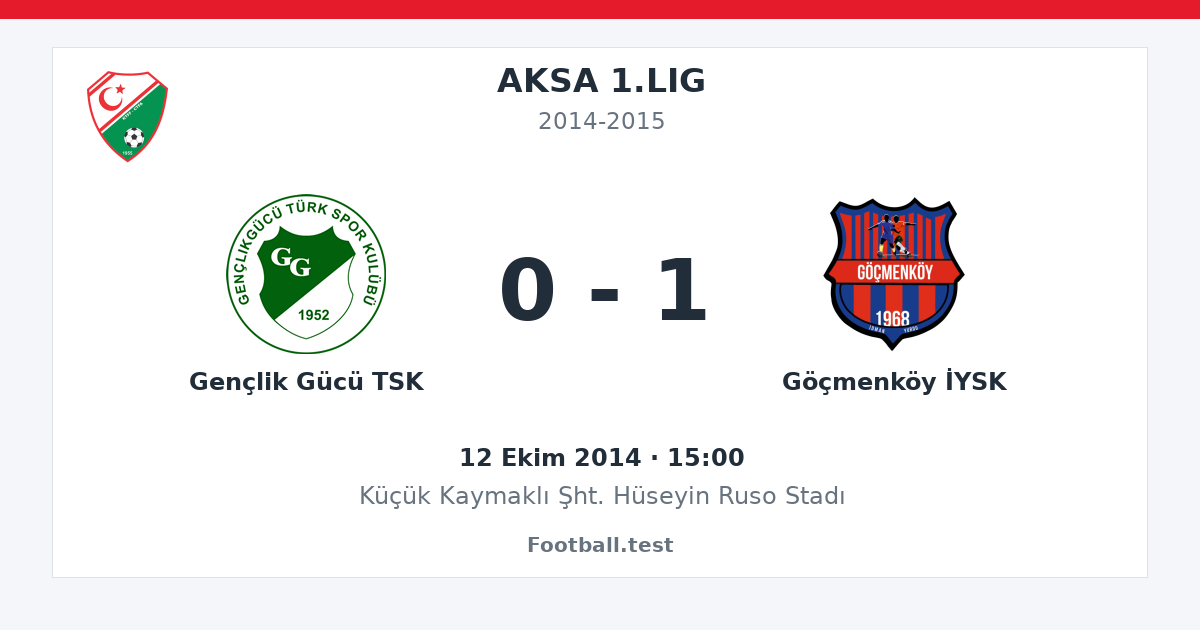 Gençlik Gücü TSK - Göçmenköy İYSK 0 - 1 paylaşım kartı