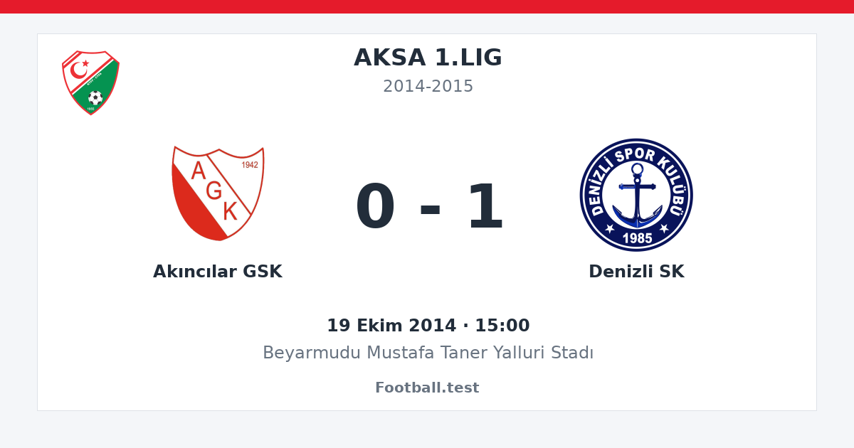 Akıncılar GSK - Denizli SK 0 - 1 paylaşım kartı