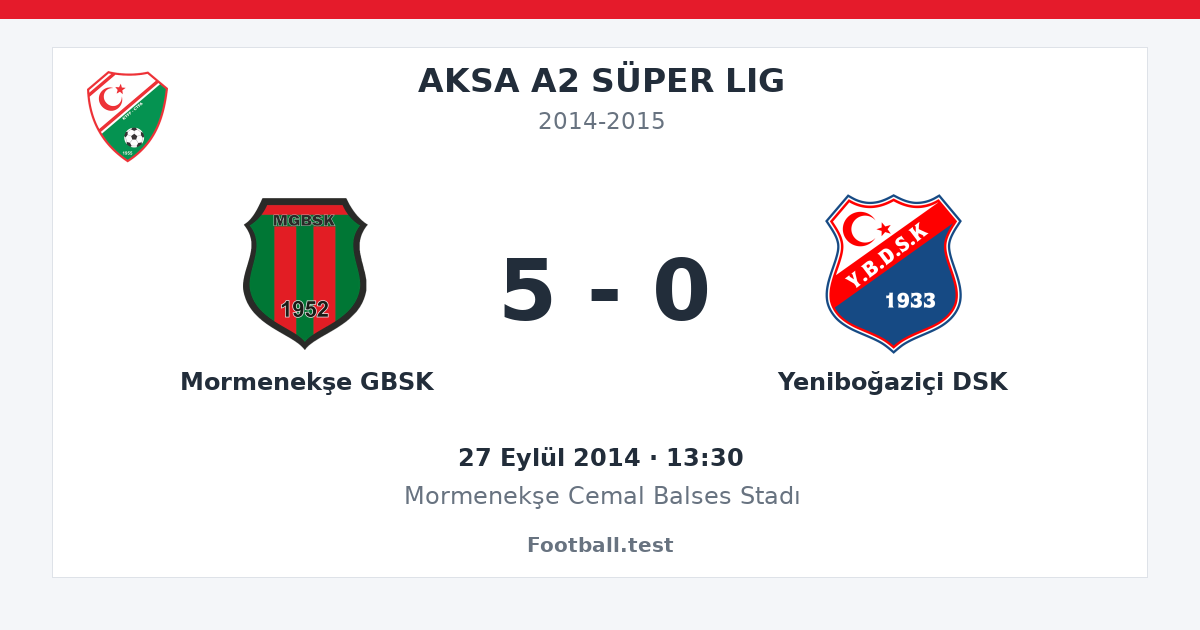 Mormenekşe GBSK - Yeniboğaziçi DSK 5 - 0 paylaşım kartı