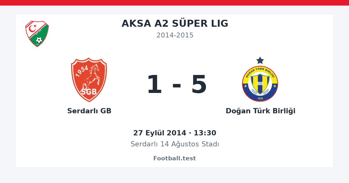 Serdarlı GB - Doğan Türk Birliği 1 - 5 paylaşım kartı