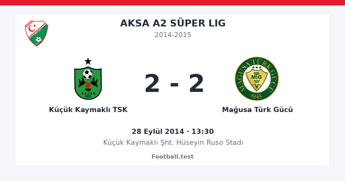 Küçük Kaymaklı TSK - Mağusa Türk Gücü 2 - 2 paylaşım kartı
