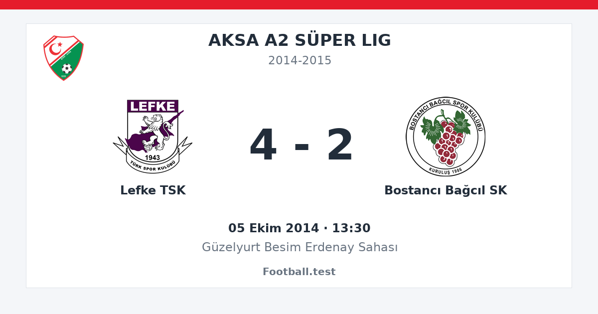 Lefke TSK - Bostancı Bağcıl SK 4 - 2 paylaşım kartı