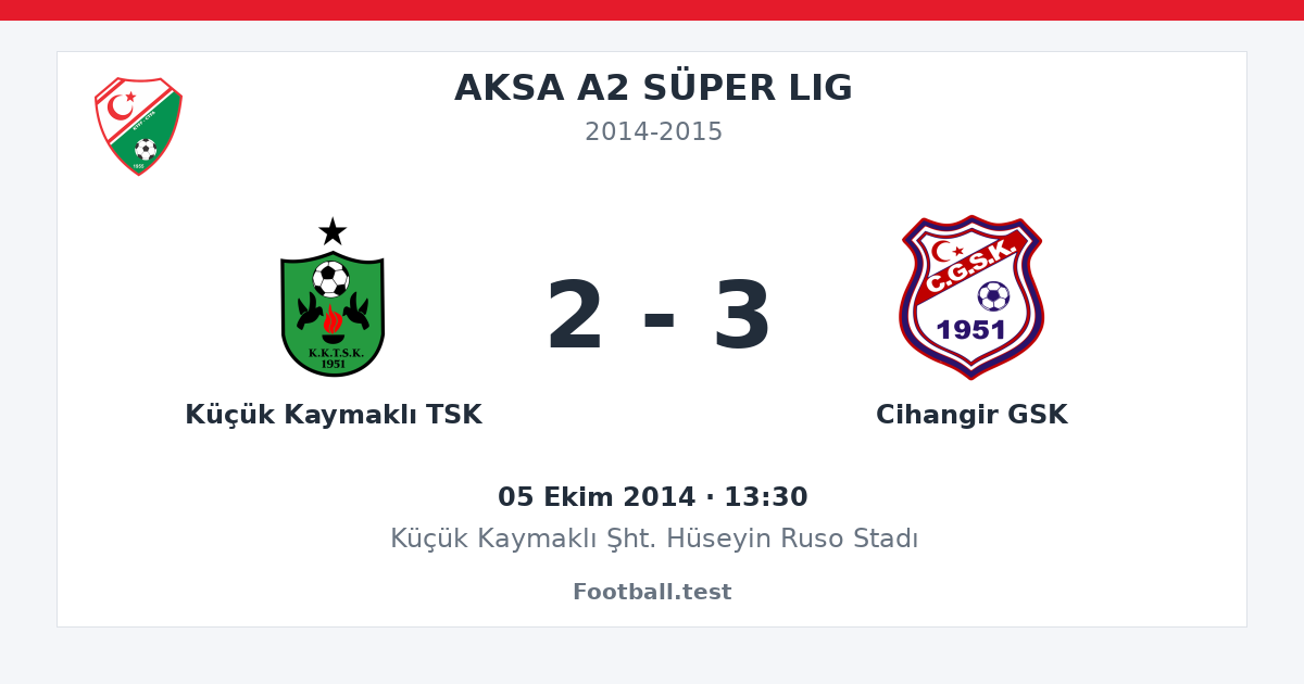 Küçük Kaymaklı TSK - Cihangir GSK 2 - 3 paylaşım kartı