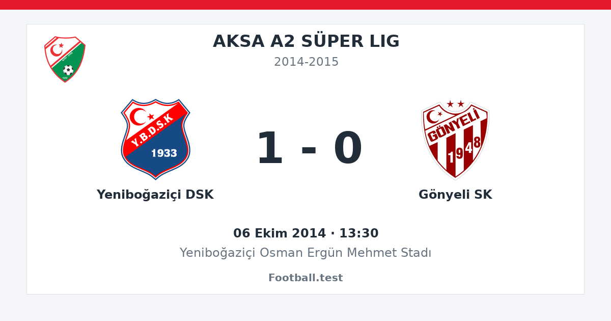 Yeniboğaziçi DSK - Gönyeli SK 1 - 0 paylaşım kartı