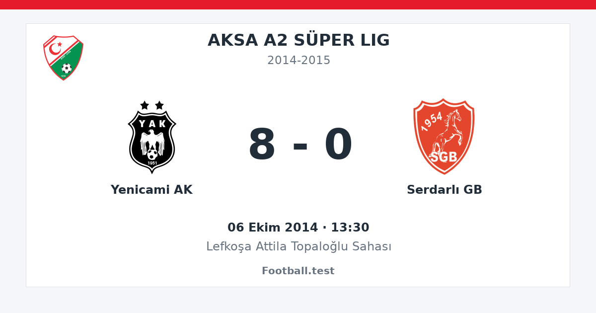 Yenicami AK - Serdarlı GB 8 - 0 paylaşım kartı
