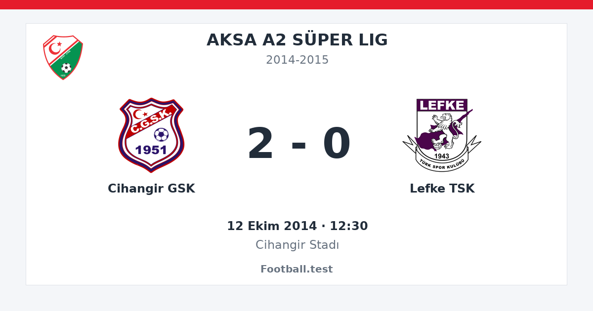Cihangir GSK - Lefke TSK 2 - 0 paylaşım kartı