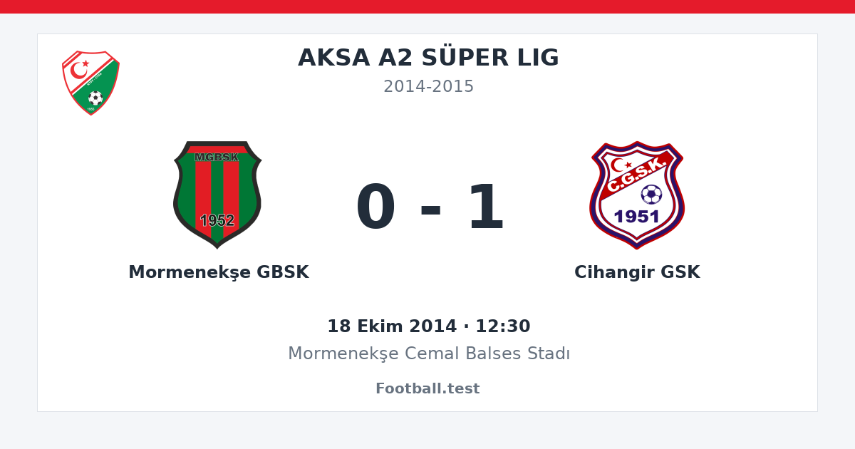 Mormenekşe GBSK - Cihangir GSK 0 - 1 paylaşım kartı