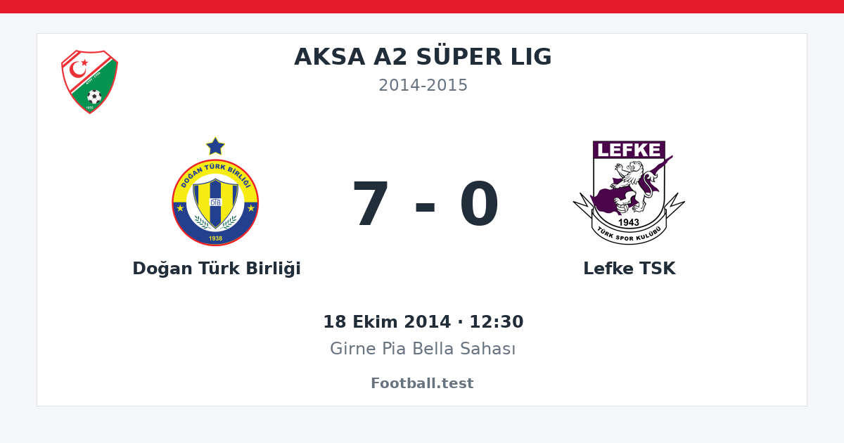 Doğan Türk Birliği - Lefke TSK 7 - 0 paylaşım kartı