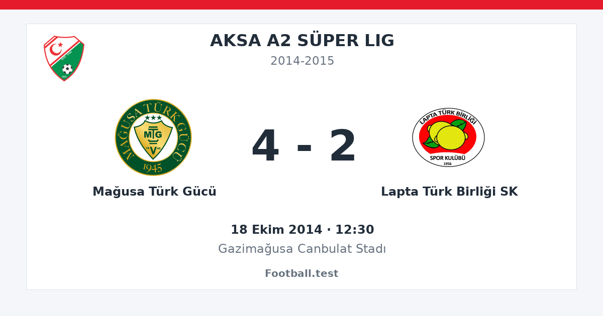 Mağusa Türk Gücü - Lapta Türk Birliği SK 4 - 2 paylaşım kartı