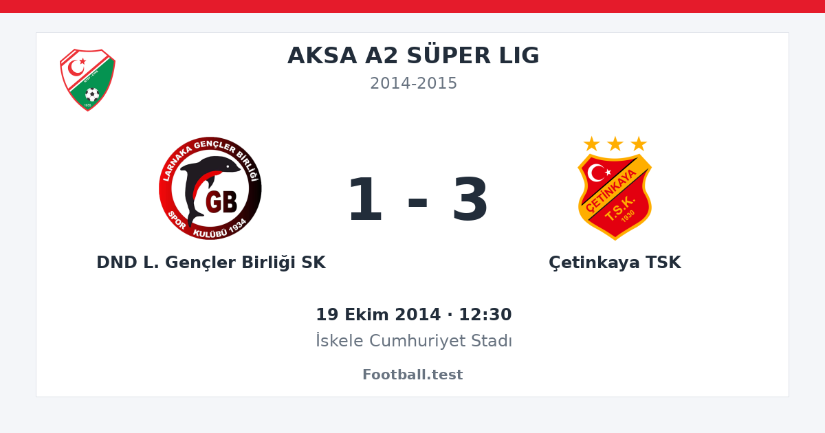DND L. Gençler Birliği SK - Çetinkaya TSK 1 - 3 paylaşım kartı