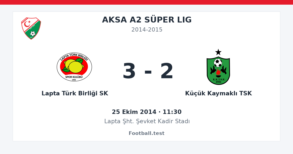 Lapta Türk Birliği SK - Küçük Kaymaklı TSK 3 - 2 paylaşım kartı