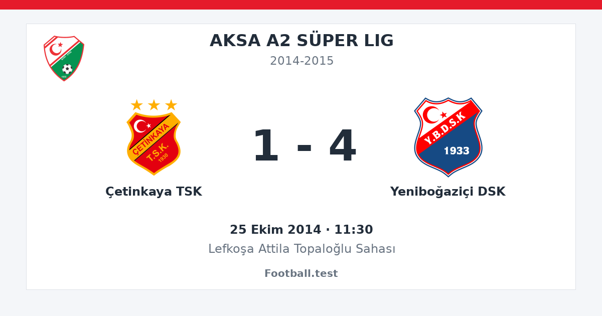 Çetinkaya TSK - Yeniboğaziçi DSK 1 - 4 paylaşım kartı
