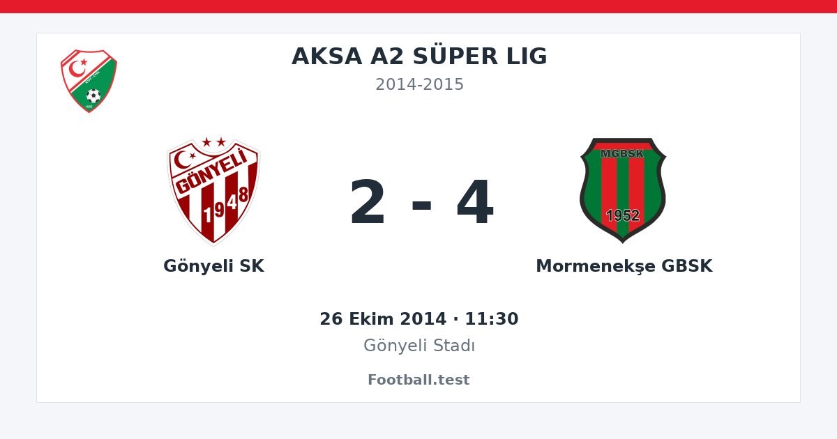 Gönyeli SK - Mormenekşe GBSK 2 - 4 paylaşım kartı