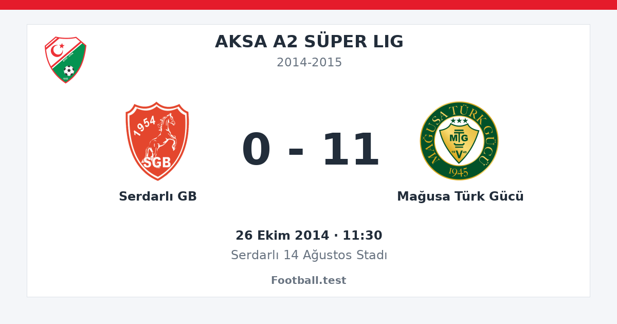 Serdarlı GB - Mağusa Türk Gücü 0 - 11 paylaşım kartı