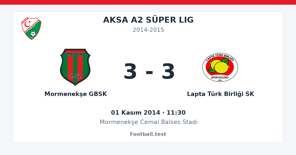 Mormenekşe GBSK - Lapta Türk Birliği SK 3 - 3 paylaşım kartı