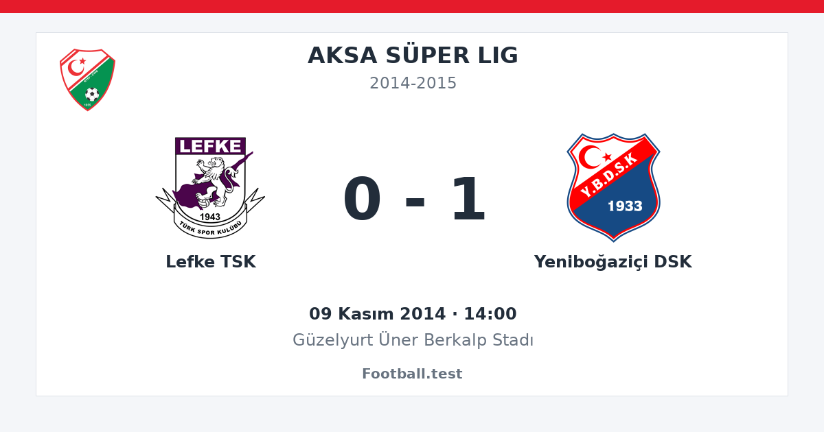 Lefke TSK - Yeniboğaziçi DSK 0 - 1 paylaşım kartı