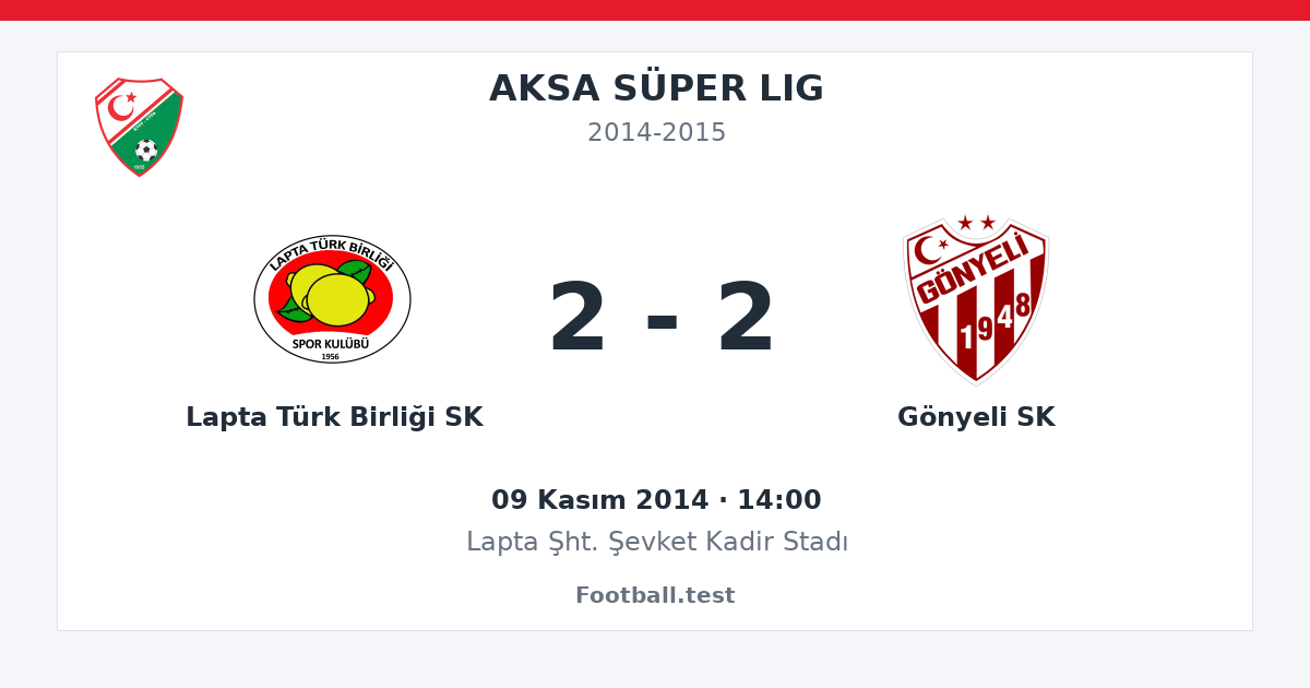 Lapta Türk Birliği SK - Gönyeli SK 2 - 2 paylaşım kartı