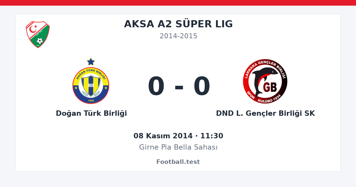Doğan Türk Birliği - DND L. Gençler Birliği SK 0 - 0 paylaşım kartı