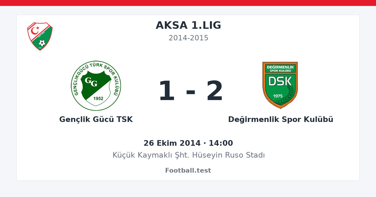 Gençlik Gücü TSK - Değirmenlik Spor Kulübü 1 - 2 paylaşım kartı