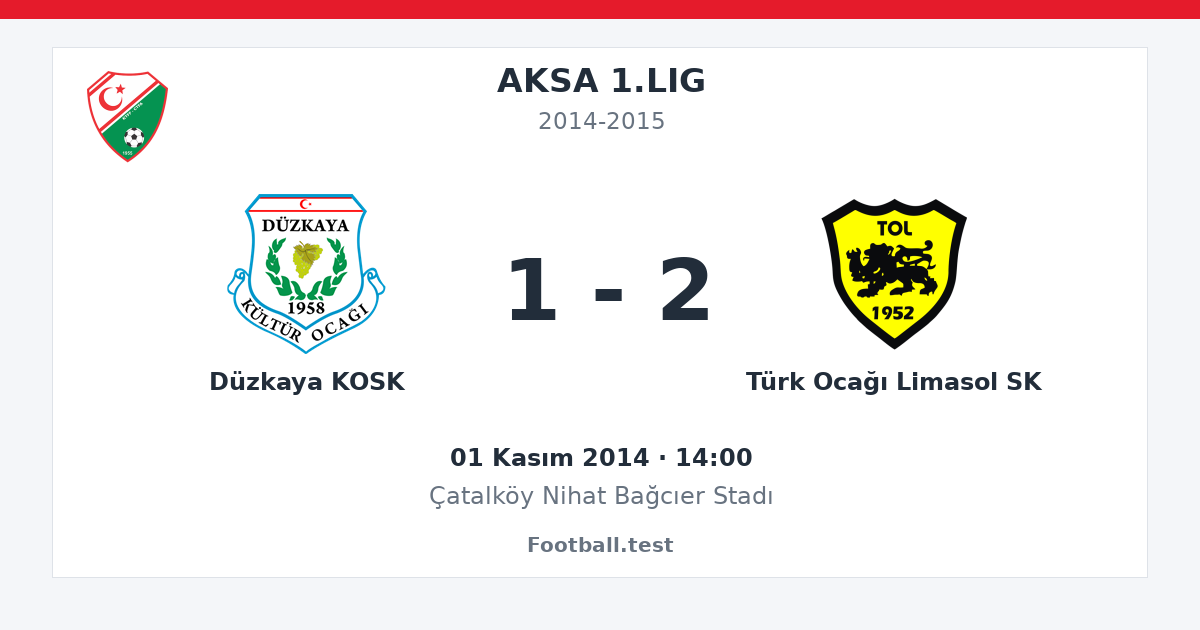 Düzkaya KOSK - Türk Ocağı Limasol SK 1 - 2 paylaşım kartı