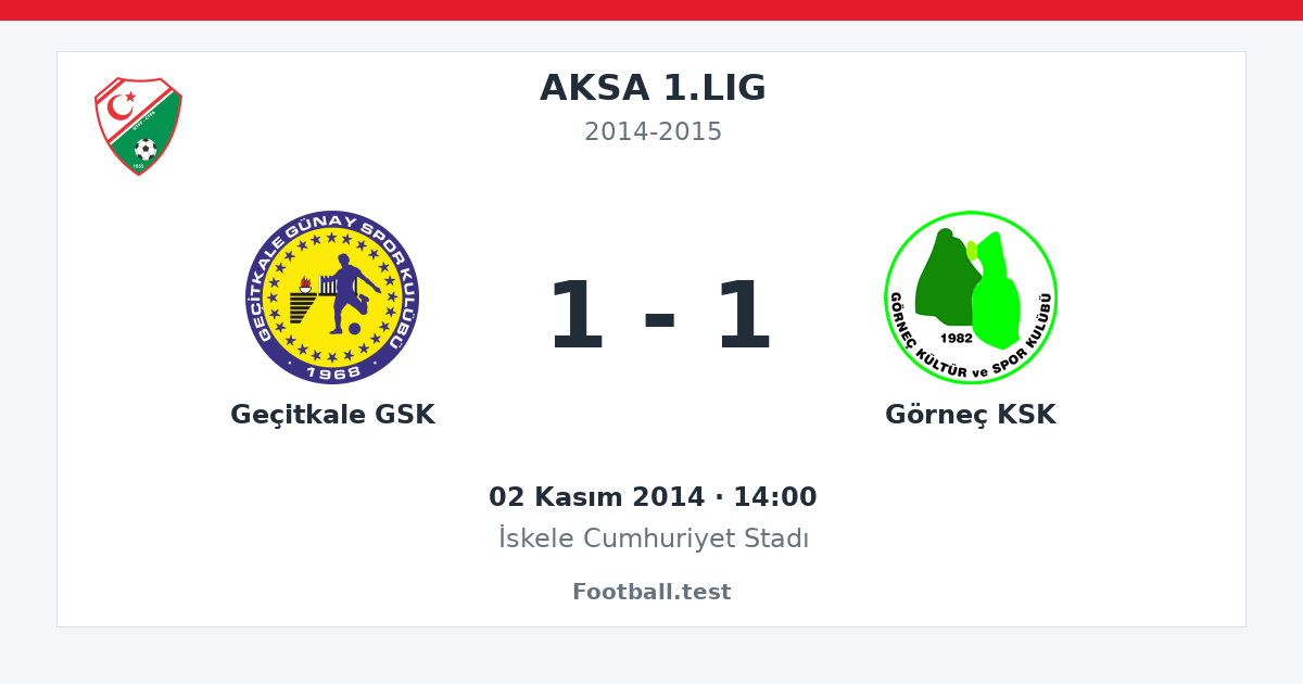 Geçitkale GSK - Görneç KSK 1 - 1 paylaşım kartı