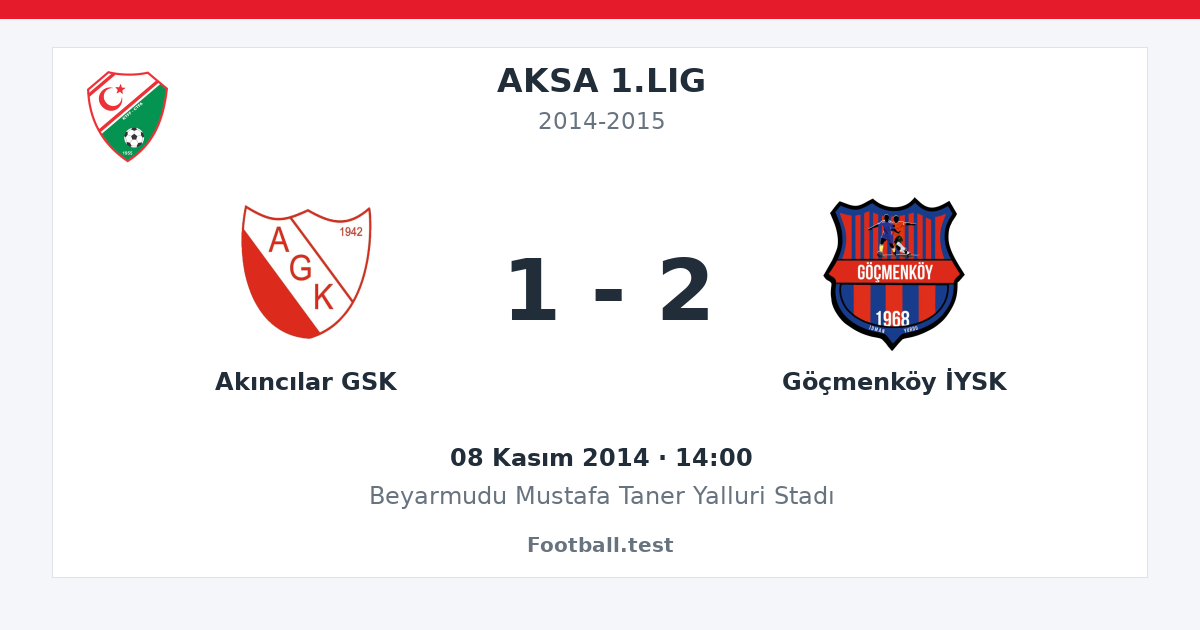 Akıncılar GSK - Göçmenköy İYSK 1 - 2 paylaşım kartı