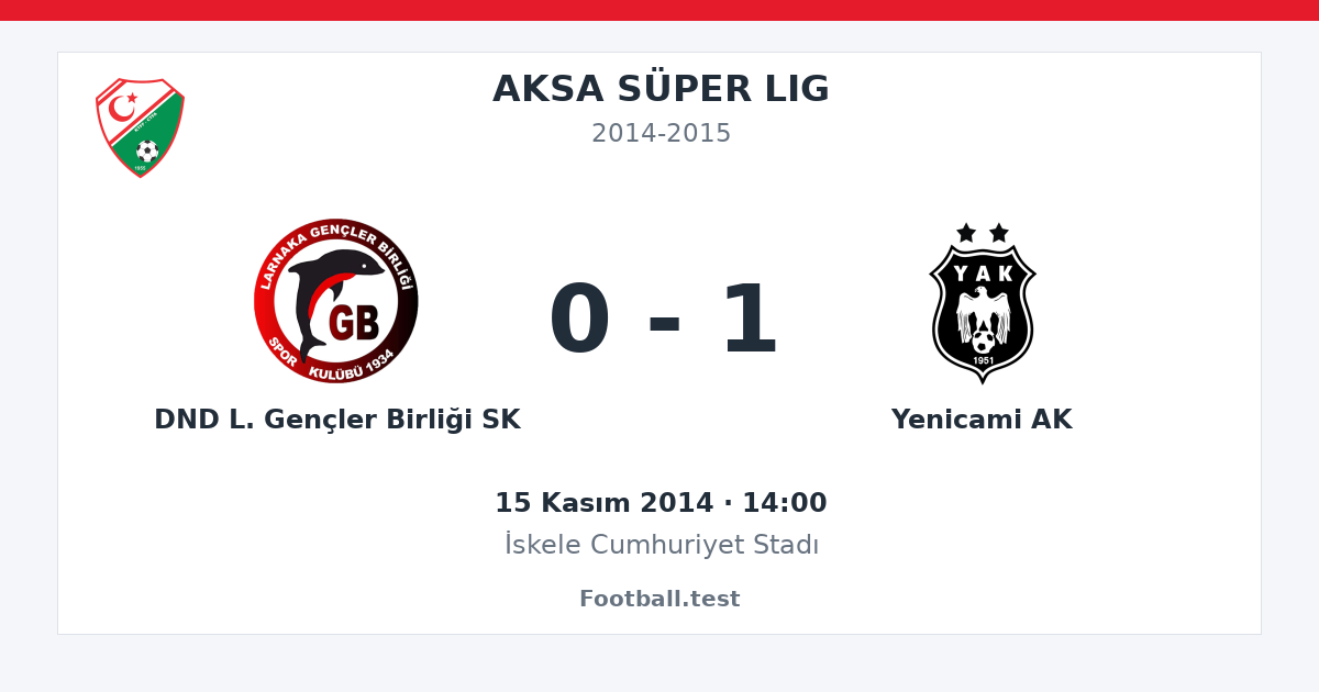DND L. Gençler Birliği SK - Yenicami AK 0 - 1 paylaşım kartı