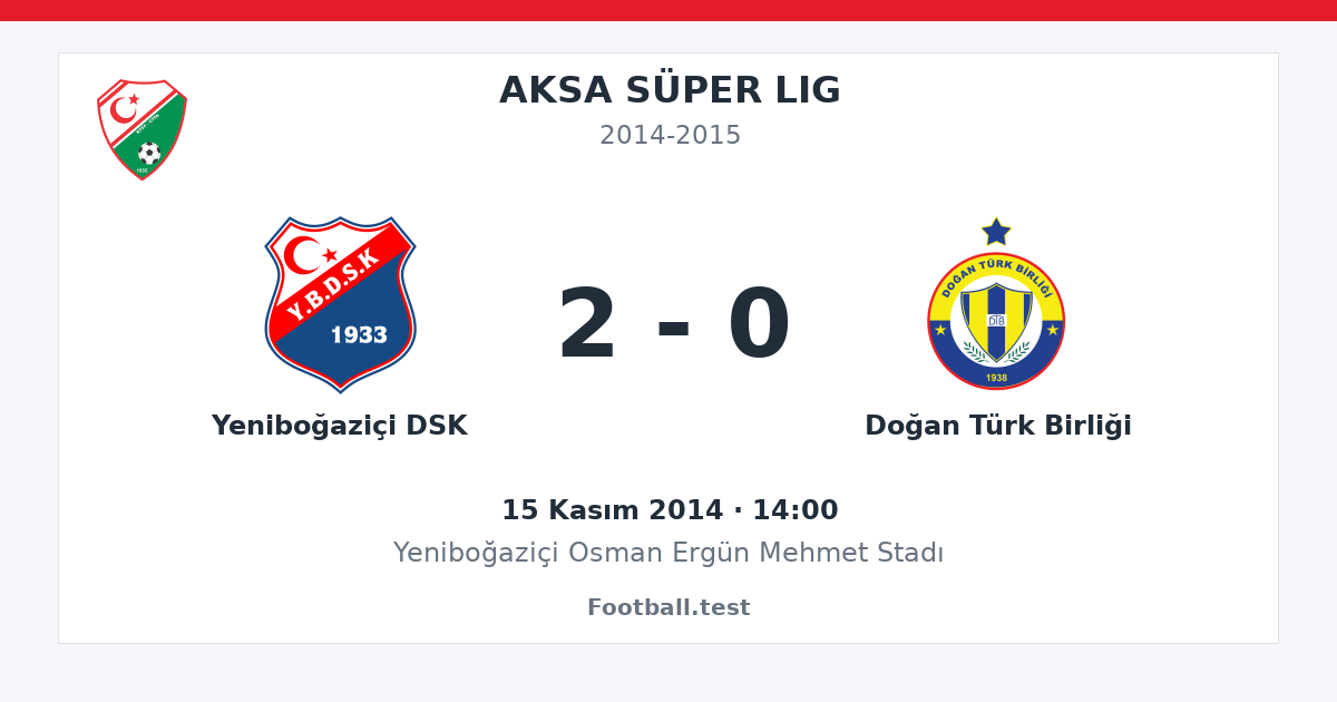 Yeniboğaziçi DSK - Doğan Türk Birliği 2 - 0 paylaşım kartı