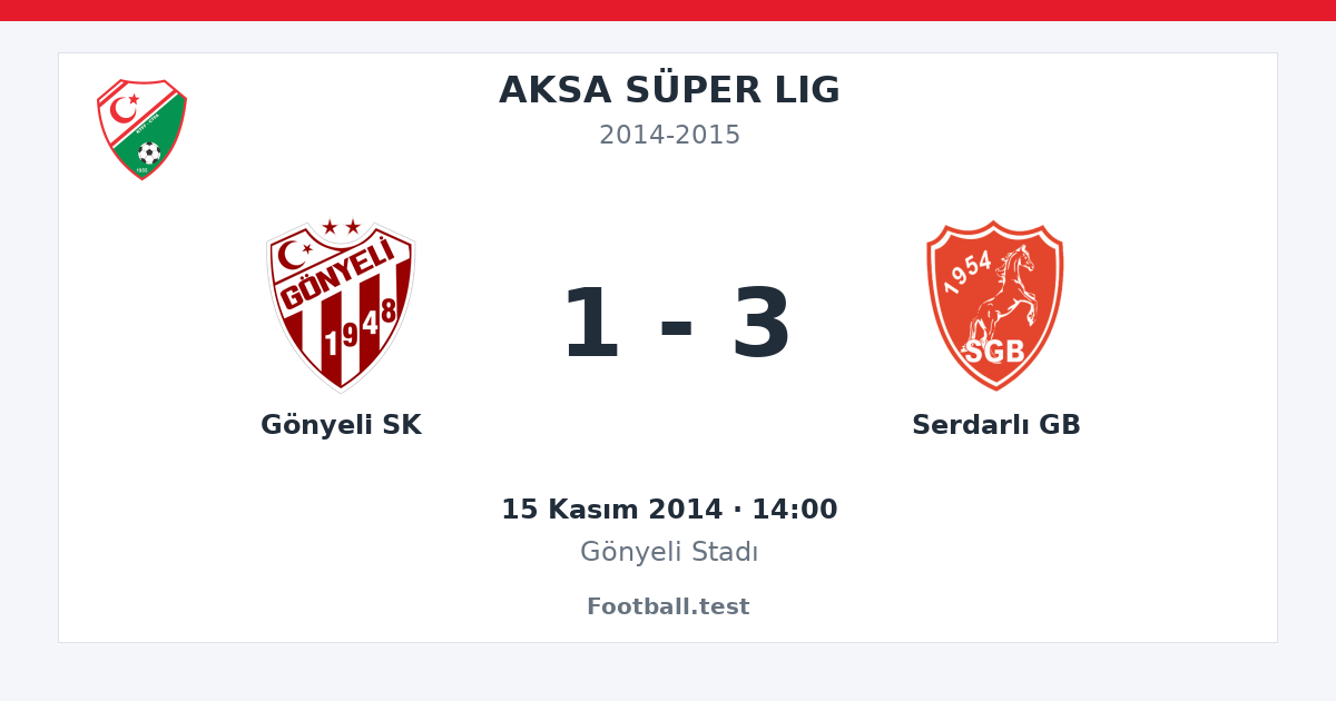 Gönyeli SK - Serdarlı GB 1 - 3 paylaşım kartı