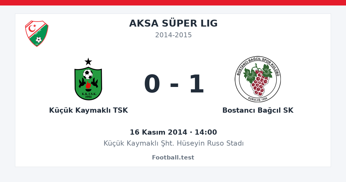 Küçük Kaymaklı TSK - Bostancı Bağcıl SK 0 - 1 paylaşım kartı