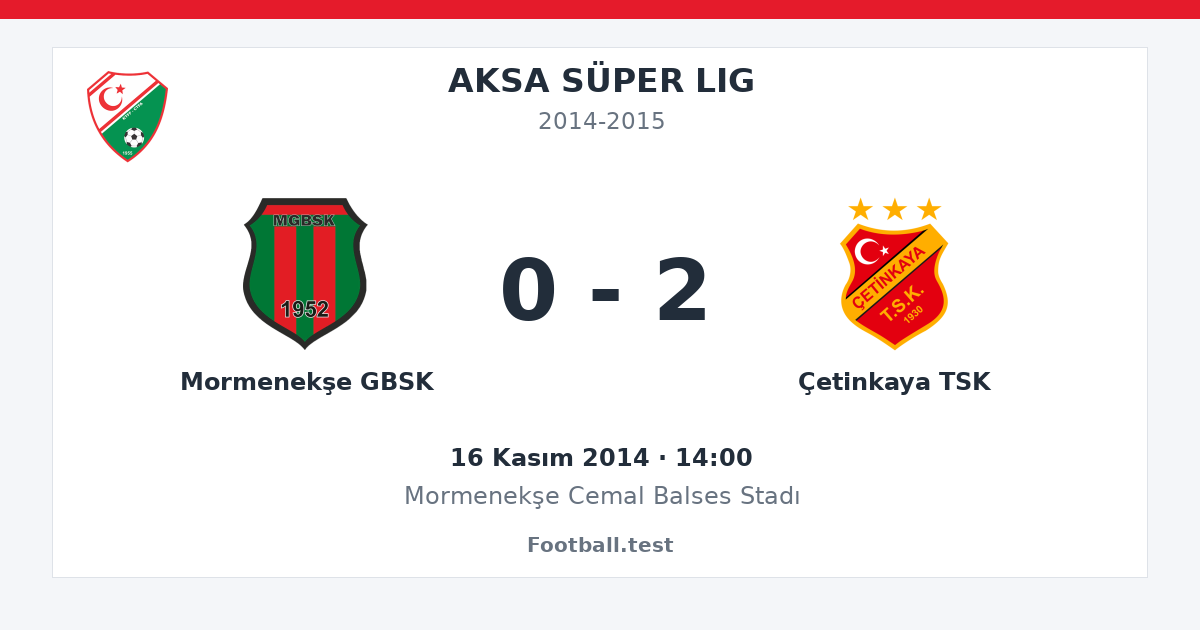 Mormenekşe GBSK - Çetinkaya TSK 0 - 2 paylaşım kartı